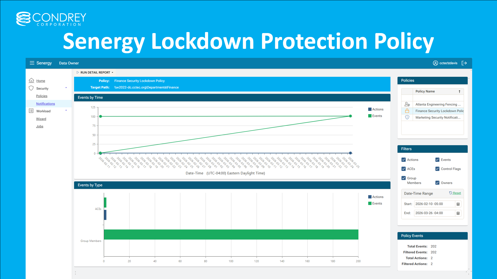 Senergy Lockdown Protection