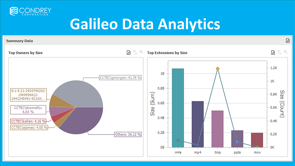 Galileo Alaytics Thumb nail 2