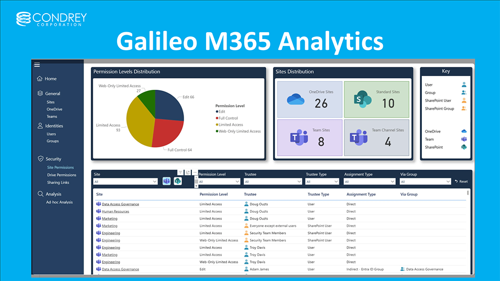 Galileo M365 Thumb nail 2